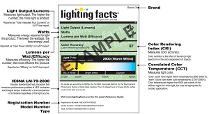 Lighting-Facts.jpg
