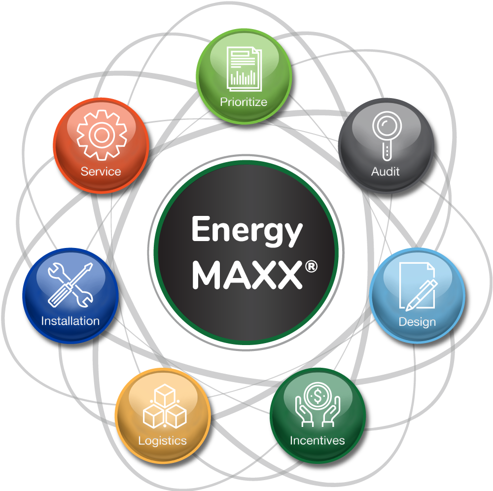 EnergyMAXX Process Wheel
