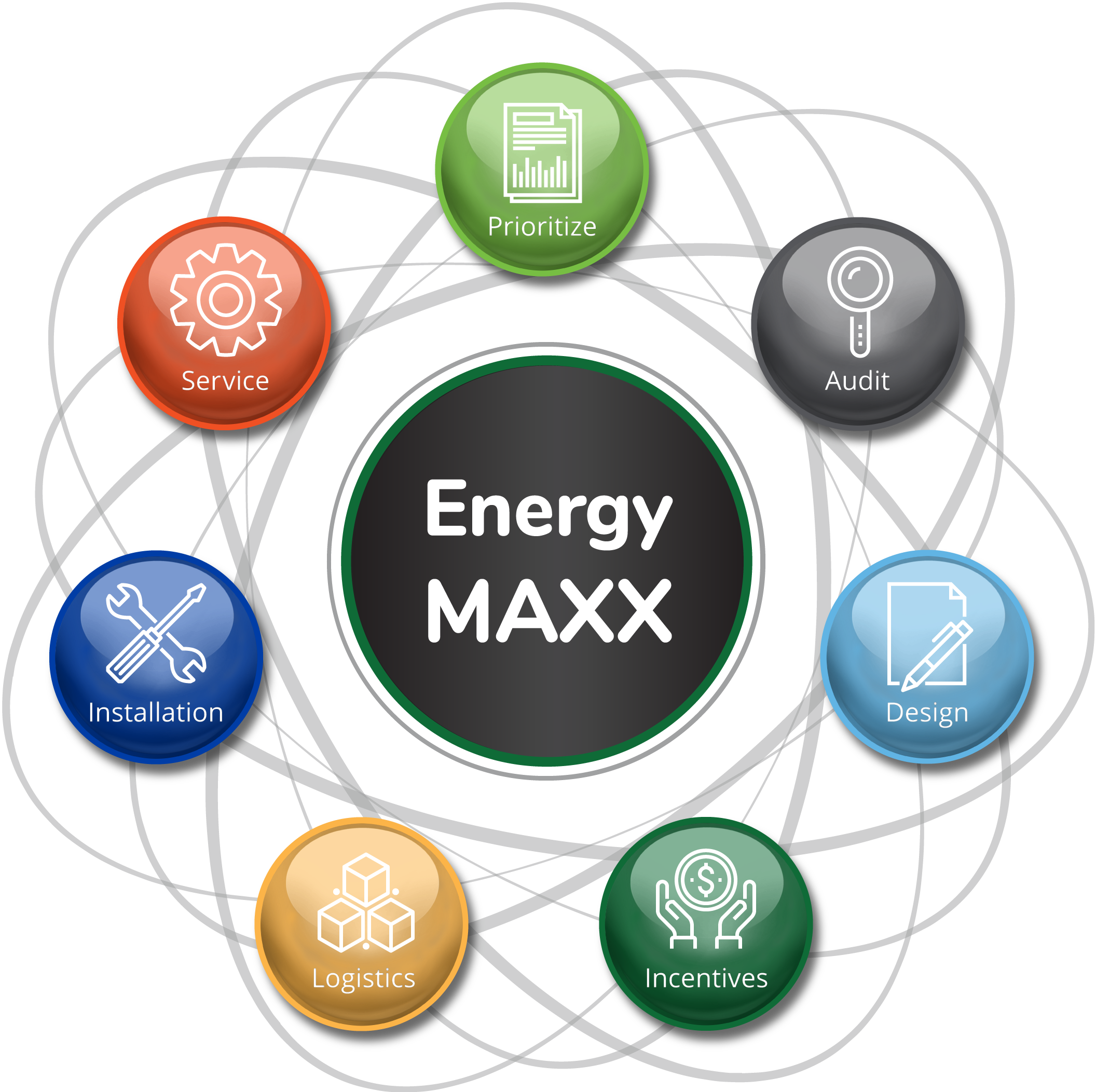 EnergyMAXX EnergyMAXX