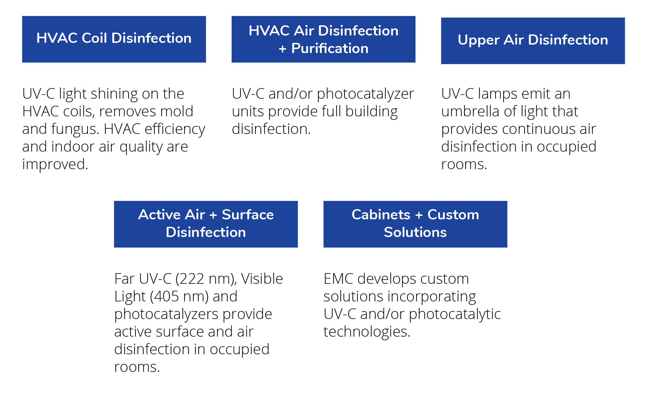 Disinfection + Purification Solutions-01.png