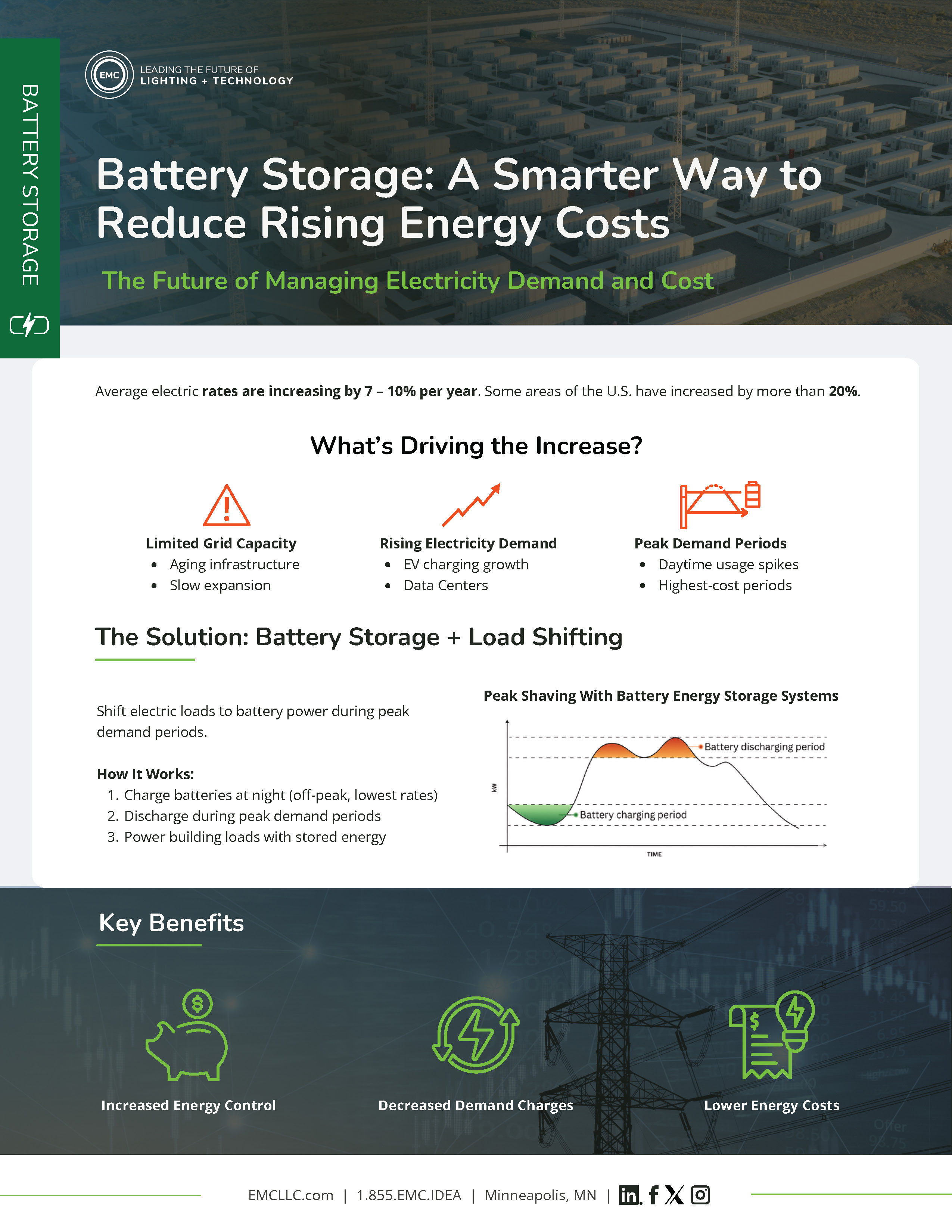 EMC_Battery_Storage_1-Pager_Page_1.jpg